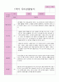 1학기 관찰일지 만 3세 19명 9페이지