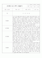 만3세 (5세) 1년분량 관찰일지 및 1,2학기 발달평가 20Page 9페이지
