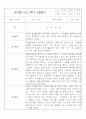 만3세 (5세) 1년분량 관찰일지 및 1,2학기 발달평가 20Page 13페이지