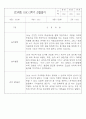 만3세 (5세) 1년분량 관찰일지 및 1,2학기 발달평가 20Page 16페이지