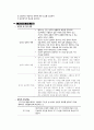합리적 정서행동치료(REBT) 4페이지