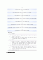 합리적 정서행동치료(REBT) 10페이지