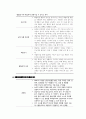 합리적 정서행동치료(REBT) 15페이지