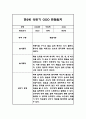 만2세 1학기 3-8월 놀이,일상 관찰일지 및 상반기 총평 4페이지
