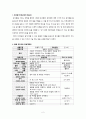 아동안전관리-동·식물안전교육계획안 2페이지