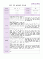 만 3세 1학기 부모상담일지 20명 3페이지