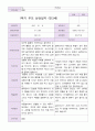 만 3세 1학기 부모상담일지 20명 10페이지