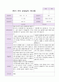 만 3세 1학기 부모상담일지 20명 11페이지