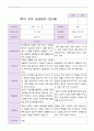 만 3세 1학기 부모상담일지 20명 14페이지