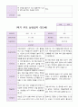 만 3세 1학기 부모상담일지 20명 20페이지