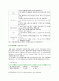 [생태적삶을찾아서 2024년 기말] 기후변화를 지체시킬 수 있는 현실적인 방안에 대해 생각해보시오. 5페이지