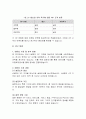 VIP 마케팅의 성공적인 전략 6페이지