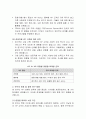 VIP 마케팅의 성공적인 전략 11페이지