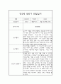 만2세 1년 놀이활동,일상생활 영역 관찰일지 및 1,2학기 발달평가 6페이지
