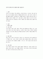 피부의 유형과 관리 방법에 대해 서술하시오 2페이지