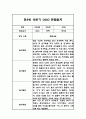만3세 (5세반) 1학기 관찰일지 및 총평 (일상생활,놀이활동 관찰기록) 7페이지