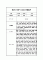 만3세 (5세반) 1학기 관찰일지 및 총평 (일상생활,놀이활동 관찰기록) 8페이지