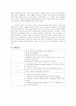 정신간호학 인간심리와 행동과학 스틸앨리스 감상문 SOAP 간호진단 3페이지