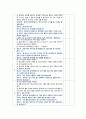 건강사정 실습 검사방법 대본 기록방법 12페이지