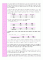 상부위장관출혈 간호과정: 간호진단 2개 [체액부족, 불안] 5페이지