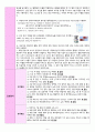 상부위장관출혈 간호과정: 간호진단 2개 [체액부족, 불안] 6페이지