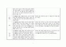 A+ 간호과정보고서_신생아제대감염,저나트륨혈증_진단3개 10페이지