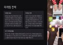 [A+] 파티룸 임대 창업 계획서 7페이지