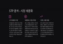 [A+] 파티룸 임대 창업 계획서 12페이지