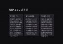 [A+] 파티룸 임대 창업 계획서 13페이지
