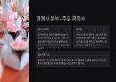 [A+] 파티룸 임대 창업 계획서 15페이지