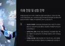[A+] 파티룸 임대 창업 계획서 19페이지