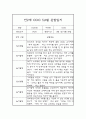 만2세 5월,6월 놀이활동,일상생활영역 관찰일지 5명 1페이지