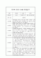 만2세 5월,6월 놀이활동,일상생활영역 관찰일지 5명 5페이지