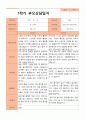 1학기 부모상담일지 만 5세 19명 5페이지