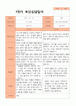 1학기 부모상담일지 만 5세 19명 13페이지