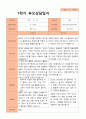 1학기 부모상담일지 만 5세 19명 15페이지