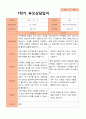 1학기 부모상담일지 만 5세 19명 18페이지