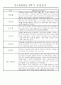 만1세 1년 평가제 관찰일지 30명 60Page (기본생활,신체운동,의사소통,사회관계,예술경험,자연탐구 관찰일지) 55페이지