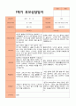 1학기 부모상담일지 만 3세 19명 4페이지