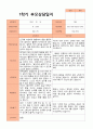 1학기 부모상담일지 만 3세 19명 9페이지