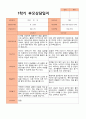 1학기 부모상담일지 만 3세 19명 10페이지