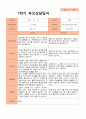 1학기 부모상담일지 만 3세 19명 15페이지