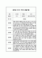 만3세 1년 일상과 놀이 관찰일지 5명 10Page 1페이지
