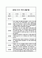 만3세 1년 일상과 놀이 관찰일지 5명 10Page 3페이지