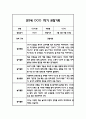 만3세 1년 일상과 놀이 관찰일지 5명 10Page 4페이지