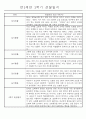 만2세 1년 (3월-다음해 2월) 놀이활동,일상생활영역 관찰일지 44명 88Page 51페이지