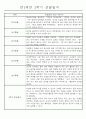 만2세 1년 (3월-다음해 2월) 놀이활동,일상생활영역 관찰일지 44명 88Page 52페이지