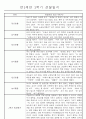 만2세 1년 (3월-다음해 2월) 놀이활동,일상생활영역 관찰일지 44명 88Page 68페이지
