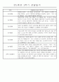 만2세 1년 (3월-다음해 2월) 놀이활동,일상생활영역 관찰일지 44명 88Page 76페이지