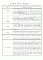 만2세 1년 (3월-다음해 2월) 놀이활동,일상생활영역 관찰일지 44명 88Page 79페이지